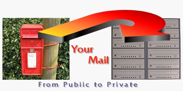 Mail box service from New Forest Self Storage - Secure and private mail boxes